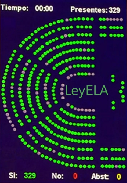 Lo que dice la Ley 3/2024 (Ley para personas con ELA) en materia de personas cuidadoras 